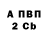 Каннабис VHQ Alan Iskairov